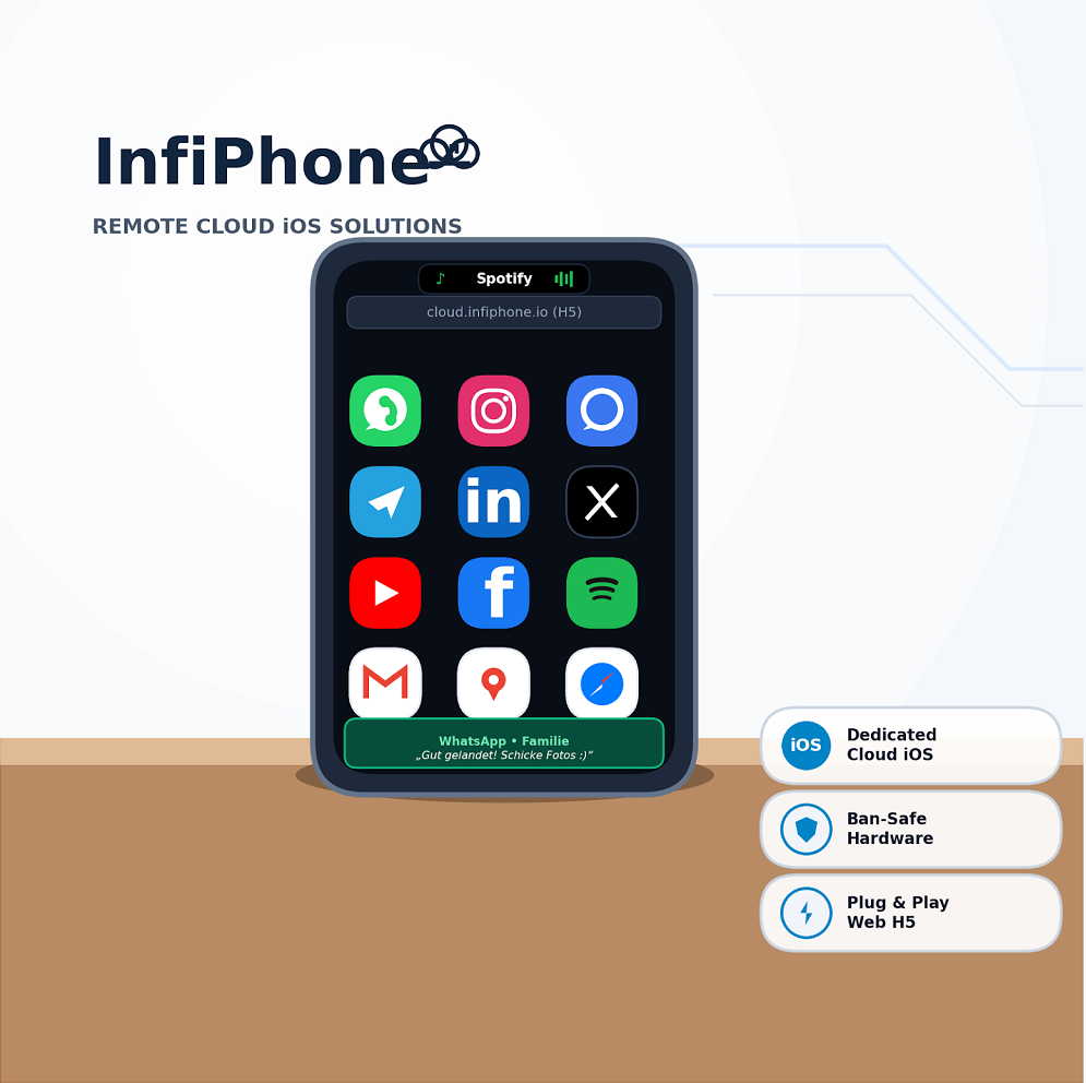 InfiPhone – Echtes Cloud-iPhone für China